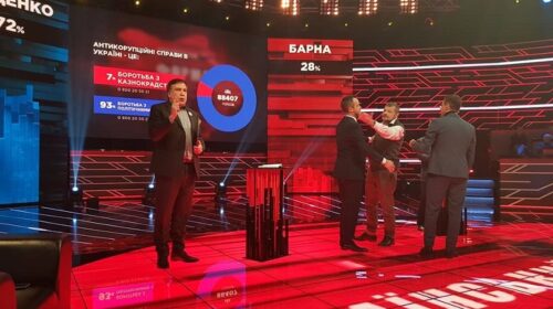 Ледь не бійка на NewsOne