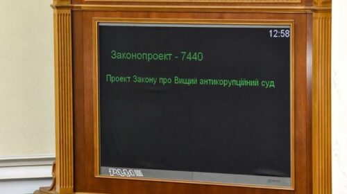 Верховна Рада розглядає президентський законопроект про створення Антикорупційного суду. 1927 правок