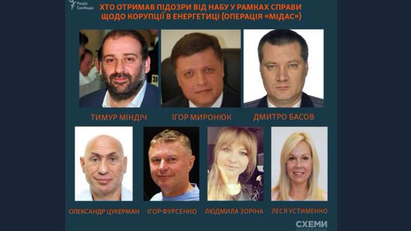 Корупція у Енергоатомі: названі імена усіх, кому НАБУ вручило підозори за справою Міндіча